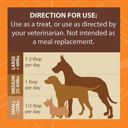Dog treat label with directions for use, featuring illustrations of dogs and text on an orange background.