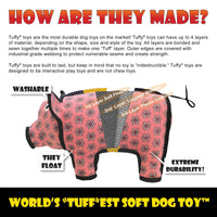 Dog toy with layers labeled and text about durability and construction.