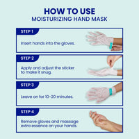 Moisturizing Hand Mask Treatment - Soft Hands-1 Pair